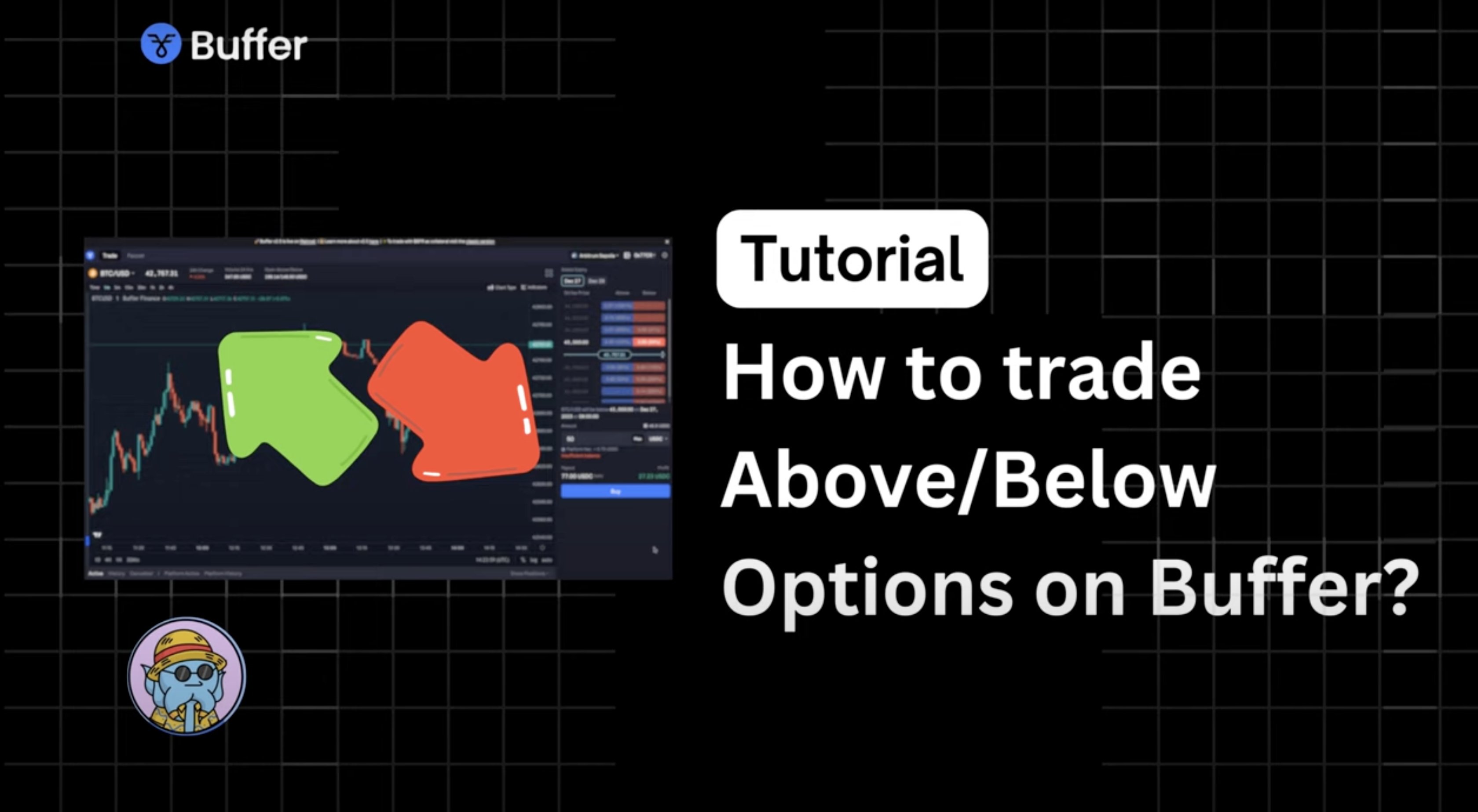 learn above/below options trading